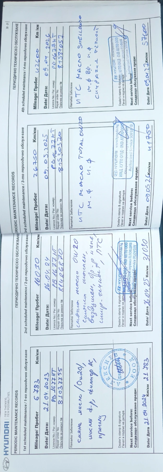 Hyundai Tucson ����� ���������� | Mobile.bg � ����������� 2