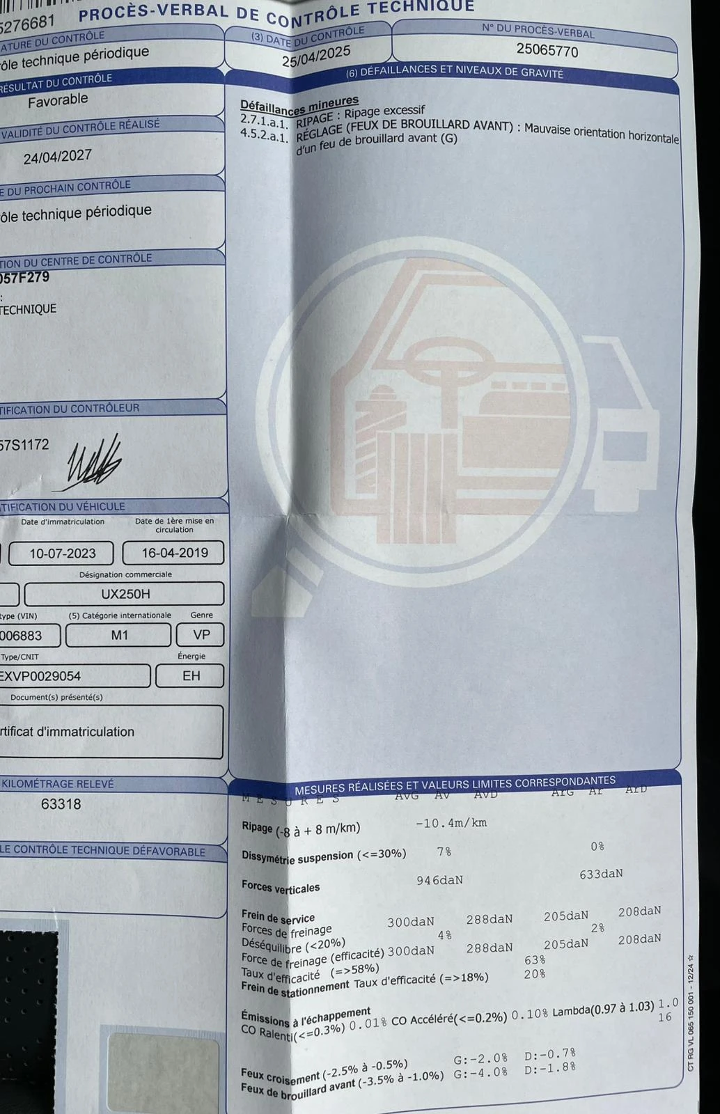 Lexus UX UX 250H - изображение 7