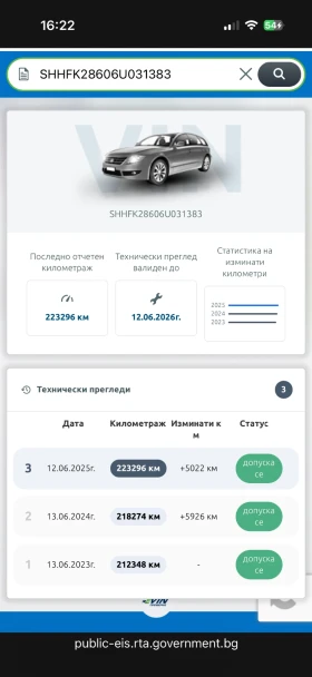 Honda Civic Fk2 - 4600 € / 8996.82 лв. - 56156803 13