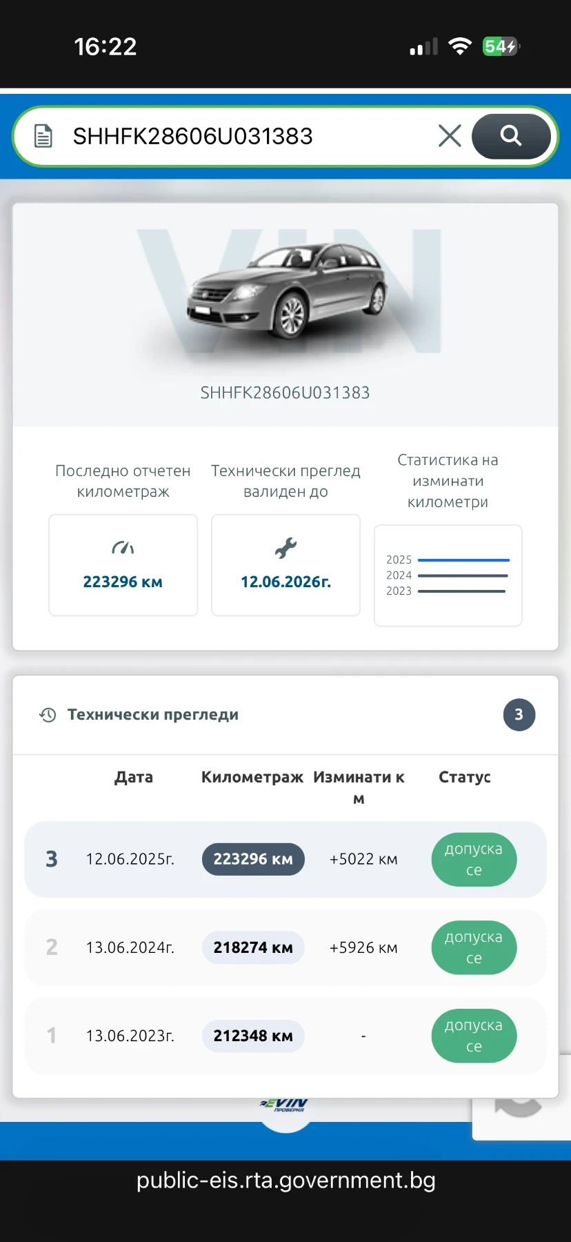 Honda Civic Fk2, снимка 13 - Автомобили и джипове - 54098954