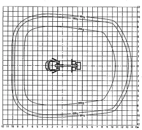 Автовишка Ruthmann 22м 200кг ТВ220, снимка 17