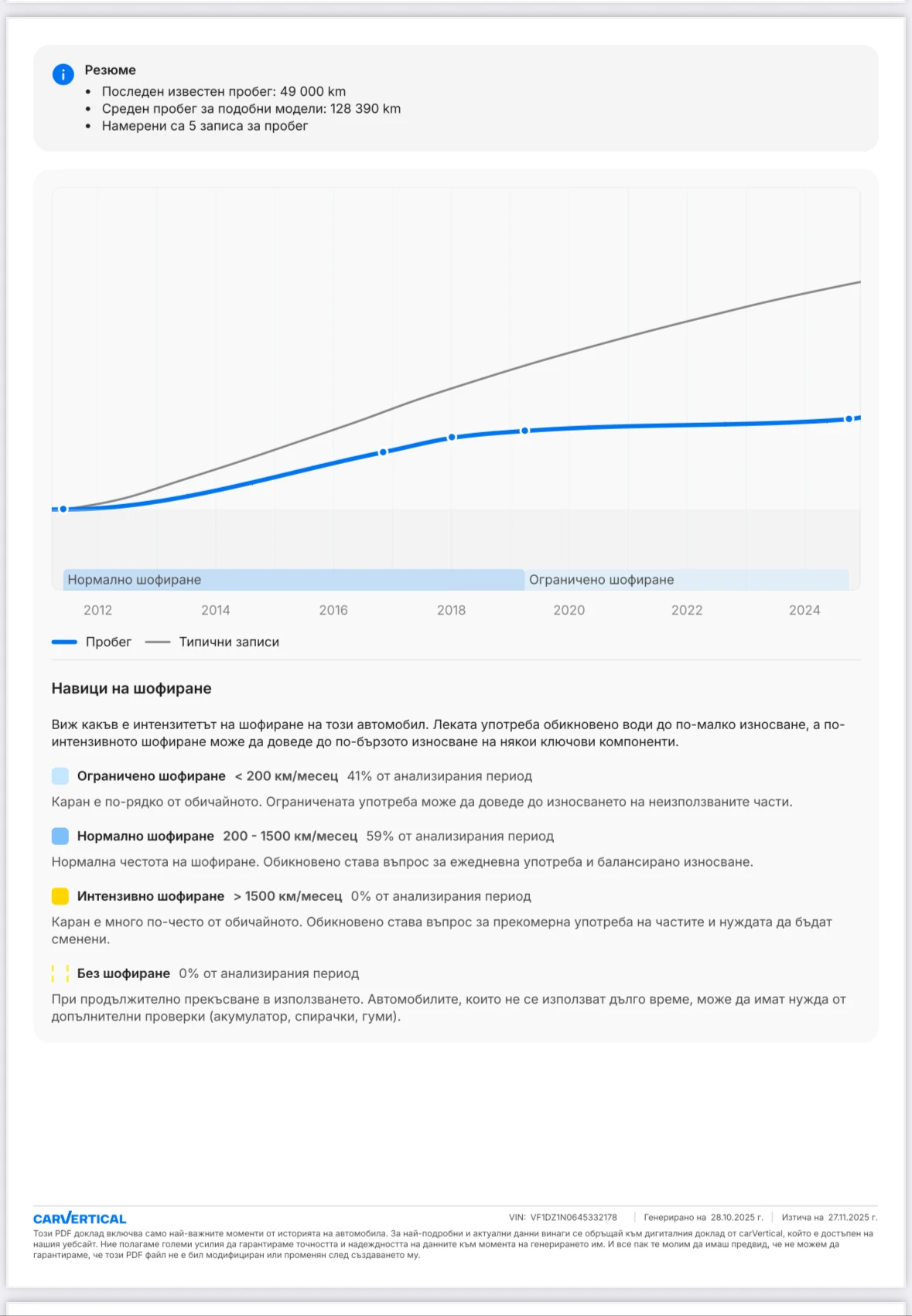 Renault Megane MEGAN RS | Mobile.bg � ����������� 15