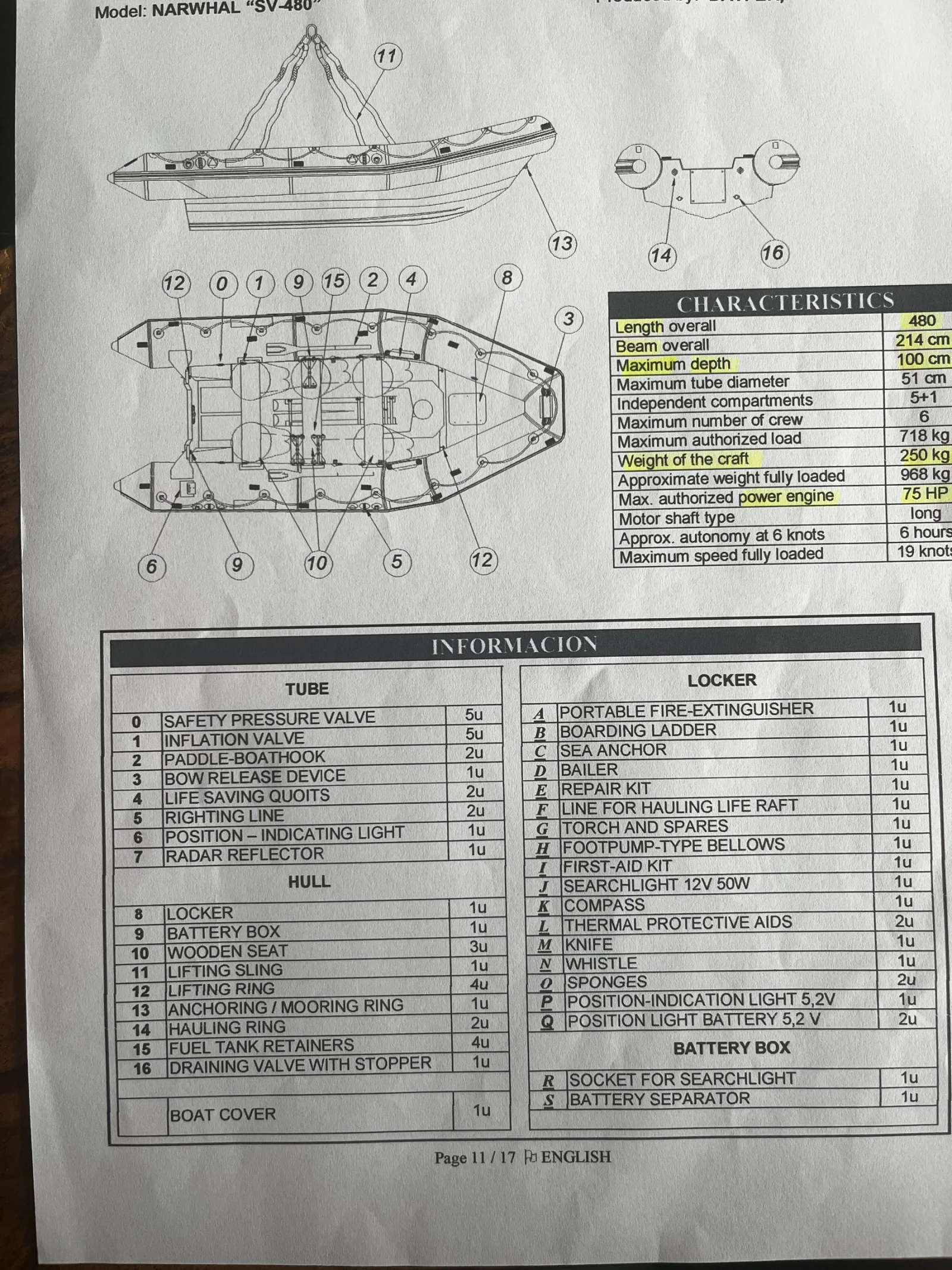 Лодка Yamaha NARWHAL SV-480/F70 AET, снимка 10 - Воден транспорт - 54366409