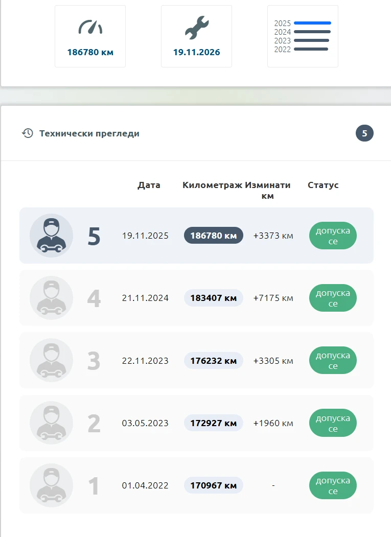 Audi S4 Avant, снимка 12 - Автомобили и джипове - 55738223