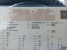 Dacia Logan 1.5dci климатик, снимка 17