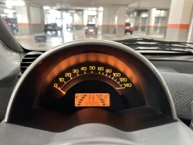 Smart Fortwo 0.7, снимка 13