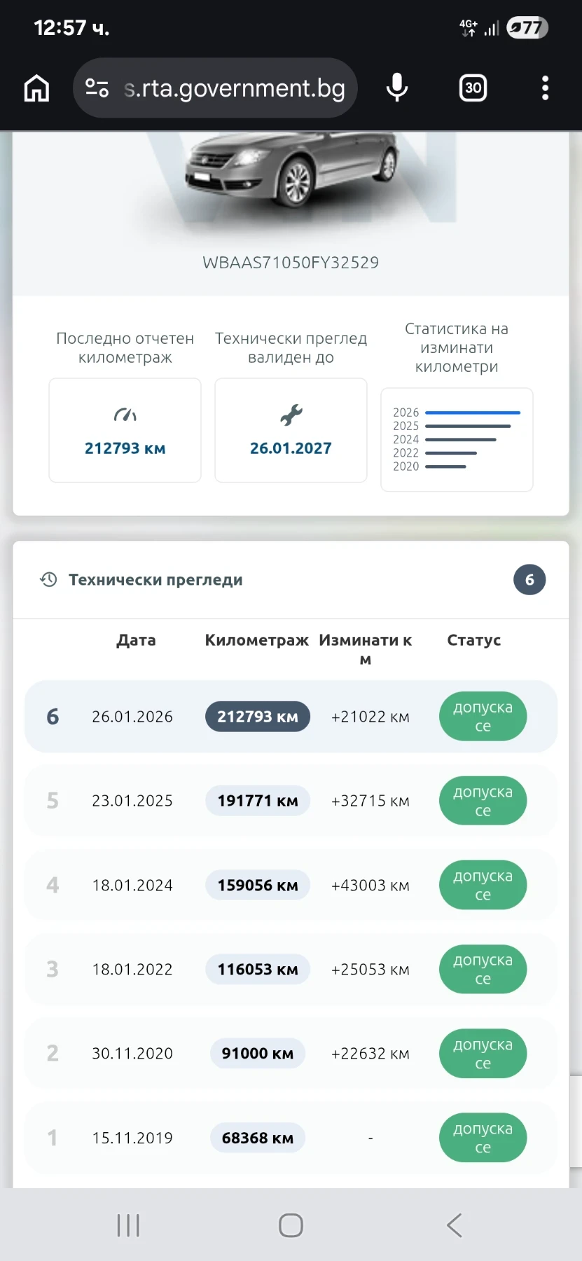 BMW 320 2.0 DISEL 150 TOP, снимка 9 - Автомобили и джипове - 56741666