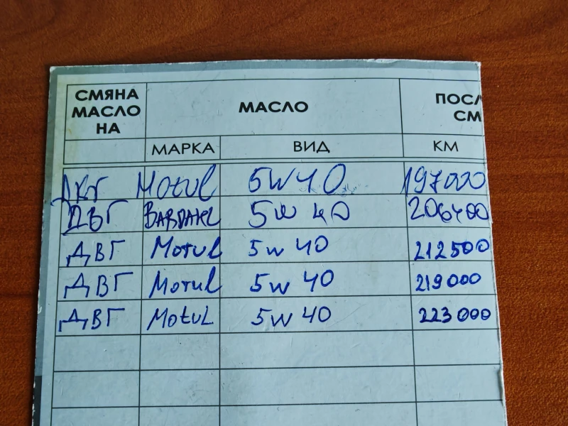 BMW 523, снимка 14 - Автомобили и джипове - 52951836