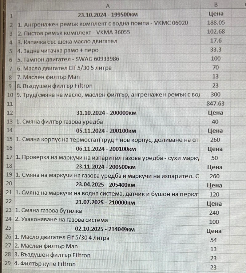 Renault Clio 1.4 16V, снимка 7 - Автомобили и джипове - 52771941