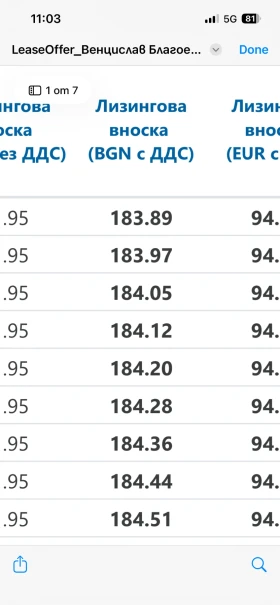 Skoda Octavia Edition 130, снимка 10