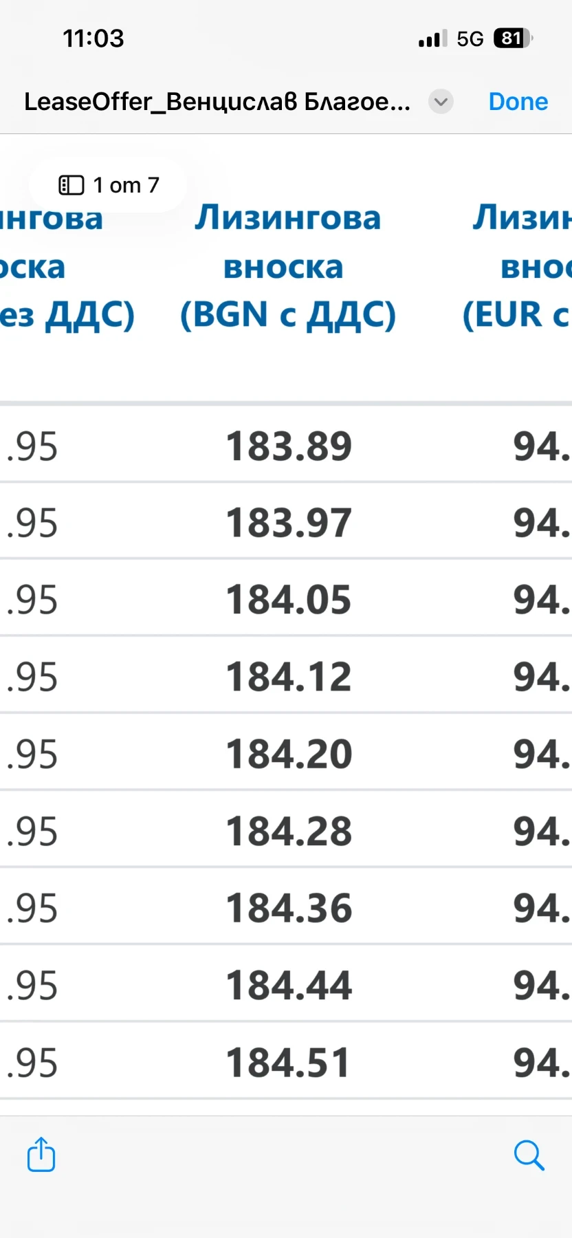 Skoda Octavia  - изображение 10