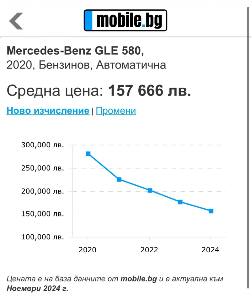 Mercedes-Benz GLE 580 AMG 4 MATIC, BURMESTER, EQ BOOST, ПАНОРАМА, CARFAX, снимка 16 - Автомобили и джипове - 47119637