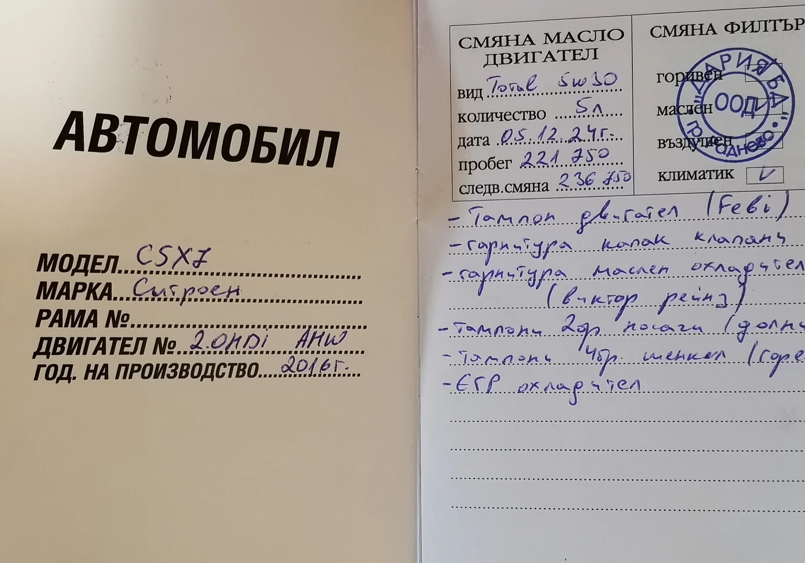 Citroen C5   |  6 |    | Mobile.bg   14