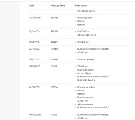Hyundai Kona 64 kWh   204 к.с.   Автоматик   2020 г., снимка 4