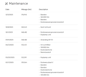 Hyundai Kona 64 kWh   204 к.с.   Автоматик   2020 г. - 14899 € / 29139.91 лв. - 97979101 7