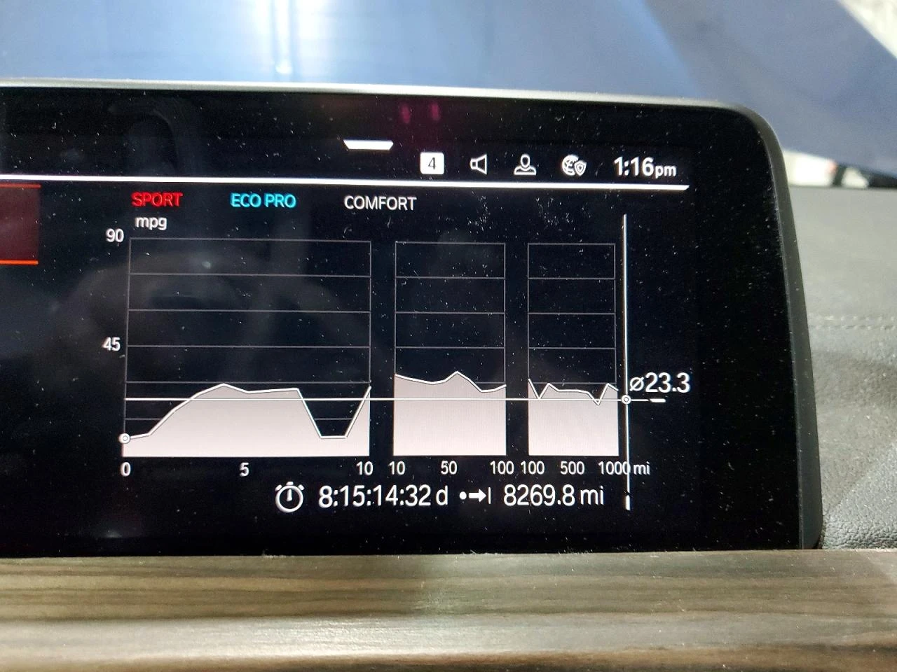 BMW X3 3l xDrivem40I, снимка 9 - Автомобили и джипове - 54072454