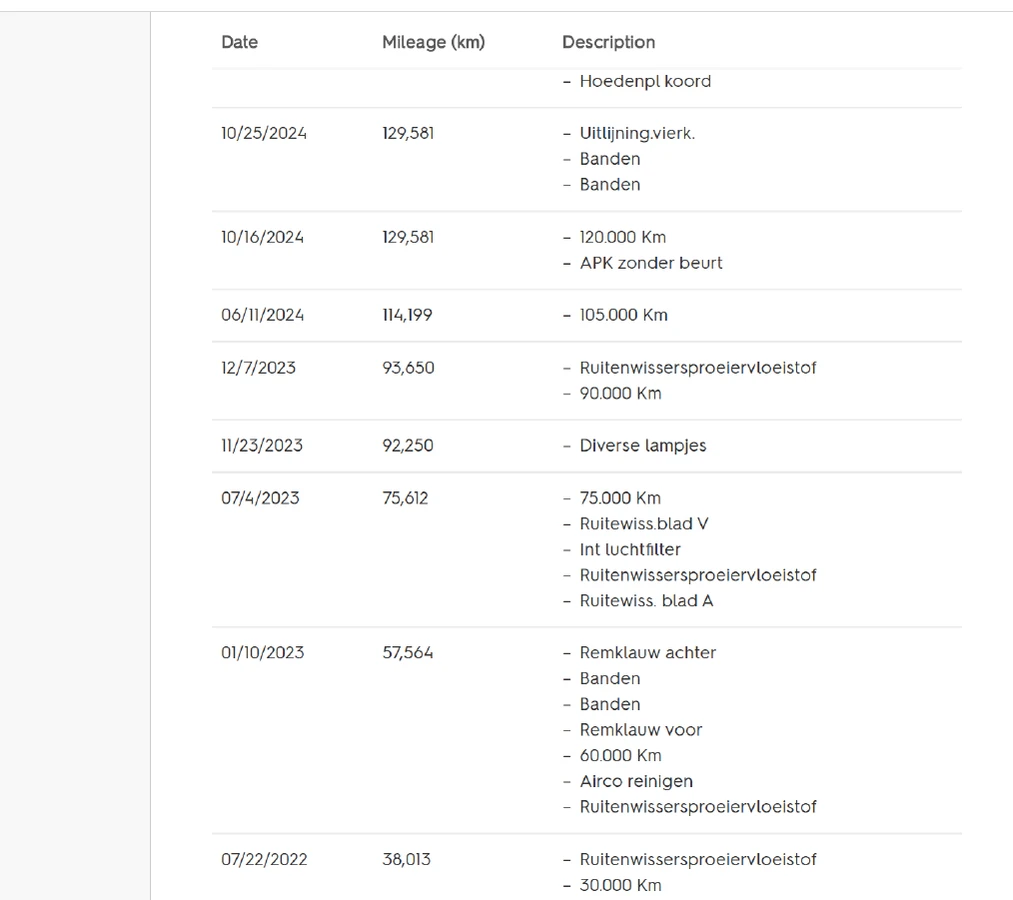 Hyundai Kona 64 kWh   204 к.с.   Автоматик   2020 г., снимка 4 - Автомобили и джипове - 54167625