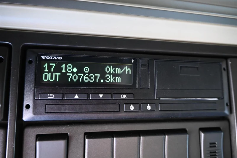 Volvo Fh 460  Retarder, снимка 11 - Камиони - 50971027