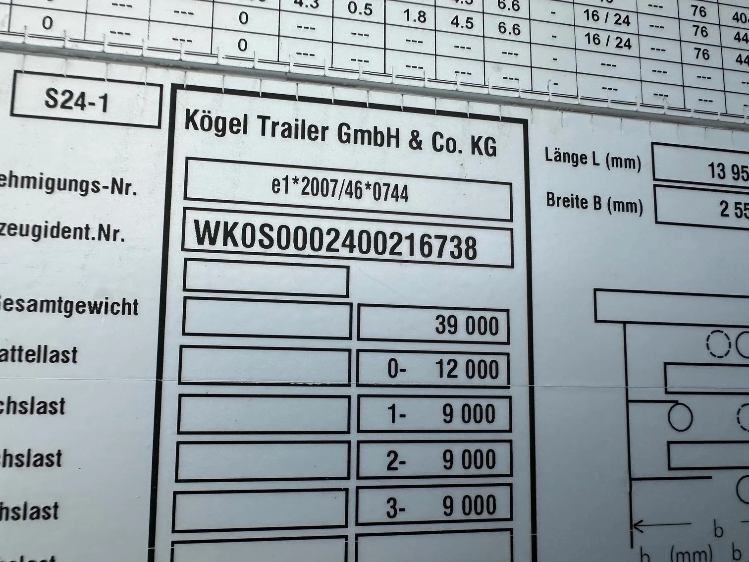  Koegel MEGA | Mobile.bg   8