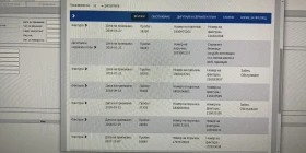 Audi A8 4.2 TDI, снимка 11