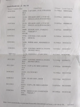 Honda Accord Honda Accord 8 2.2 i-dtec 150�.�. | Mobile.bg � ����� ������ 17