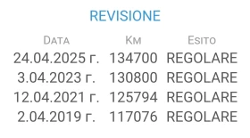 Ford Fiesta 1.6TDCI TITANIUM, снимка 15