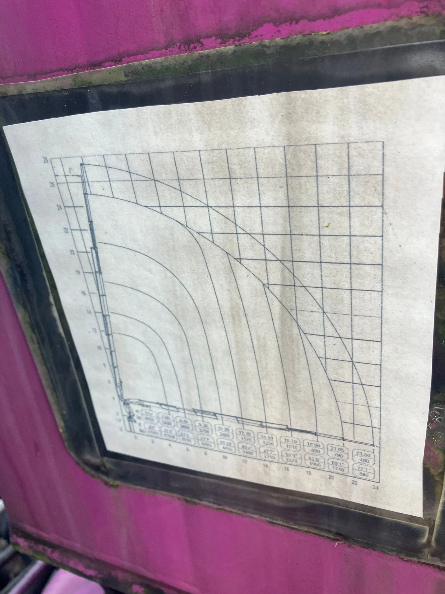 Scania P 270 KRAN - изображение 5