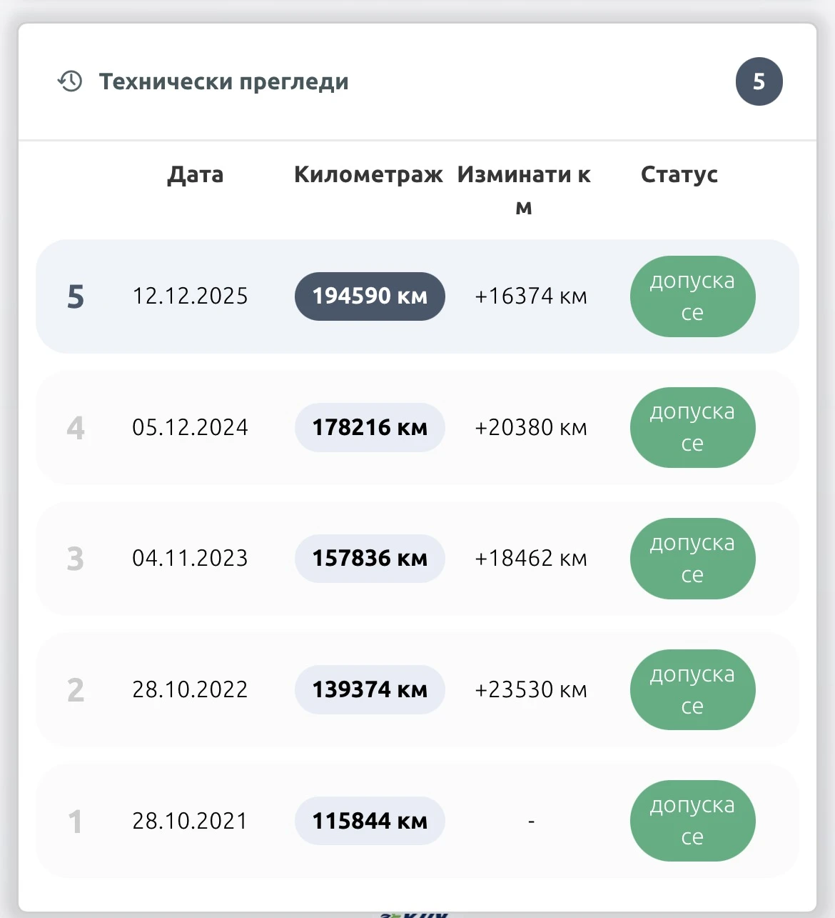 Audi Q7 S-LINE 6+ 1, снимка 16 - Автомобили и джипове - 53834819