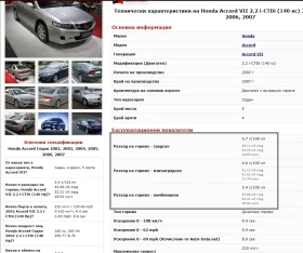 Honda Accord 2.2 I-CTDI EURO4, снимка 9