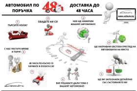 Обява за продажба на BMW M3 CS 3.0 xDrive ~ 242 398 лв. - изображение 1