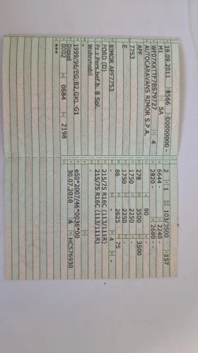 Кемпер Rimor CGO , снимка 11