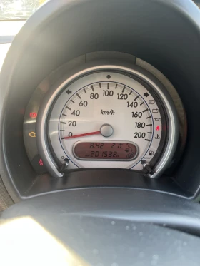 Suzuki Splash - 4500 лв. - 13702822 8