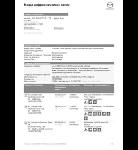 Mazda 6 undefined | Auto.bg — изображение 10