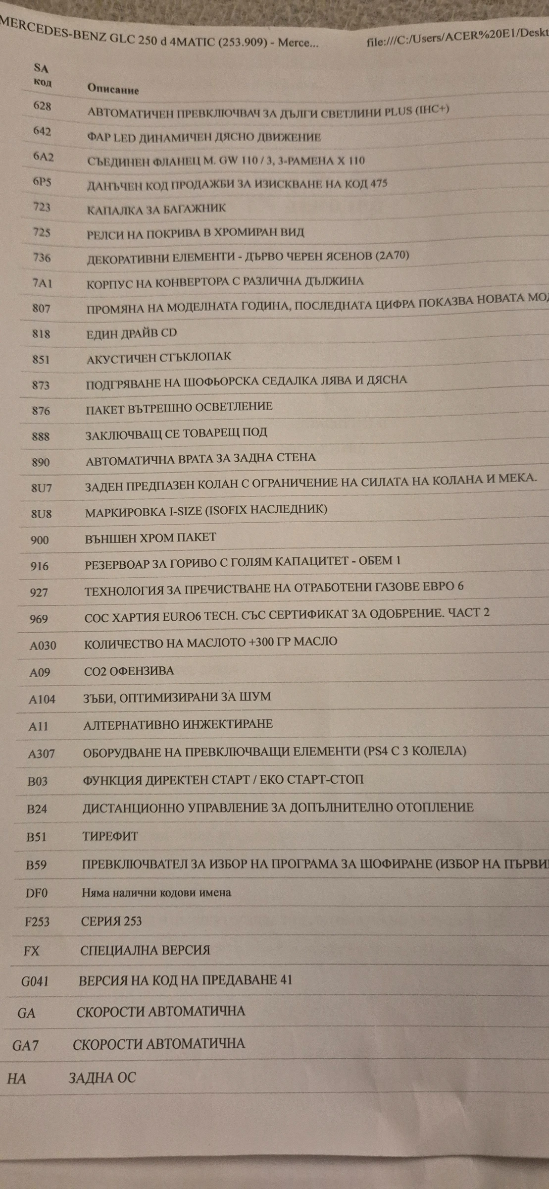 Mercedes-Benz GLC 250 | Mobile.bg   13