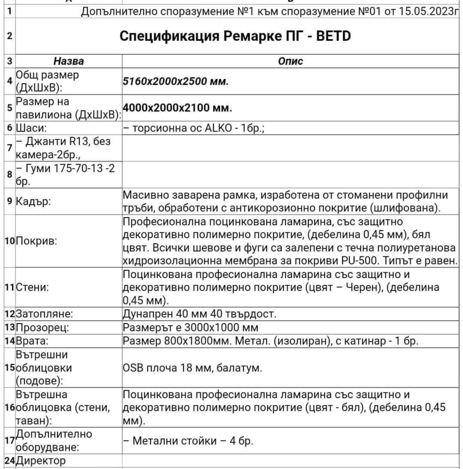 Каравана Други Betd, снимка 1