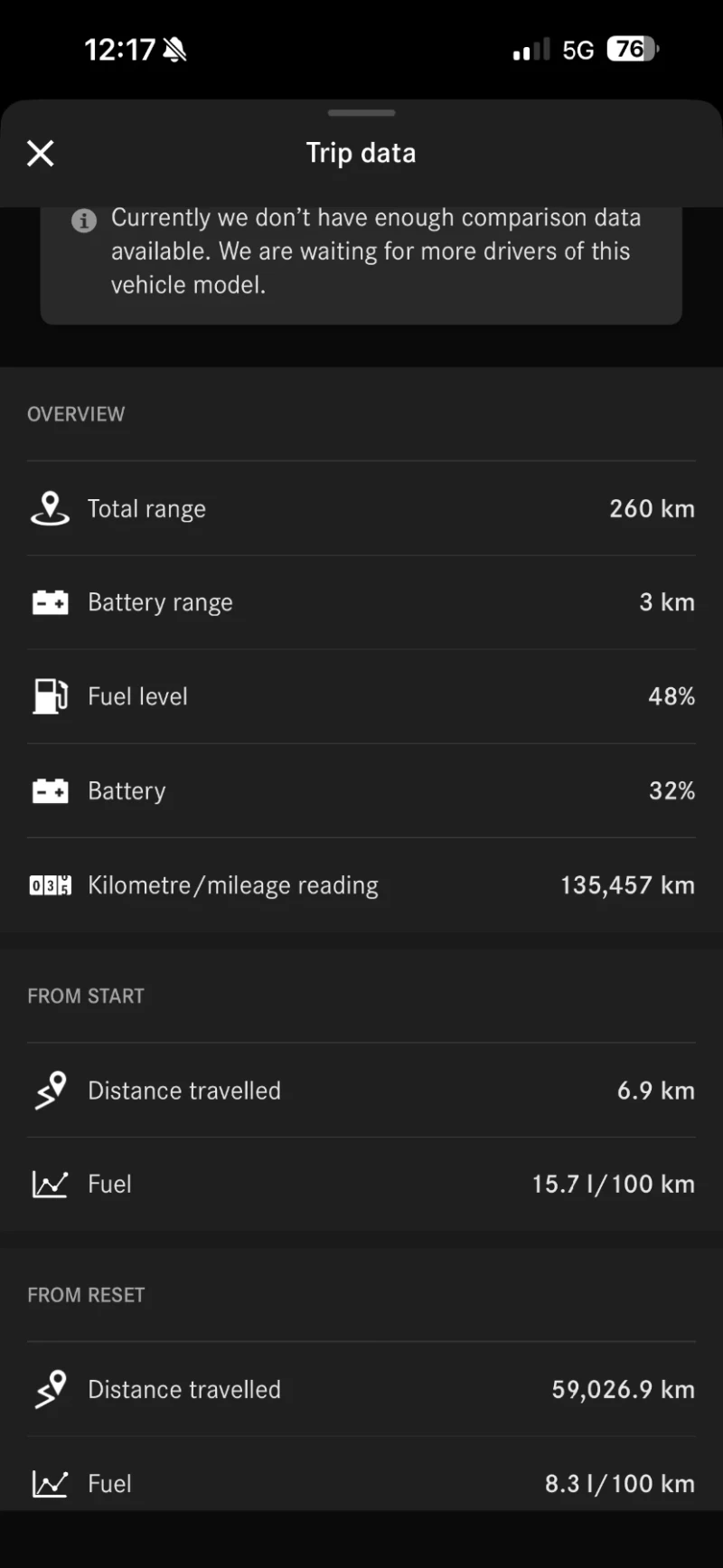 Mercedes-Benz C 350, снимка 10 - Автомобили и джипове - 52928806