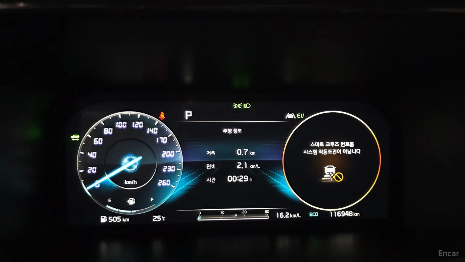 Kia Sorento SIGNATURE/DIGITAL/PANOROOF/HEAD-UP/, снимка 9 - Автомобили и джипове - 55432357
