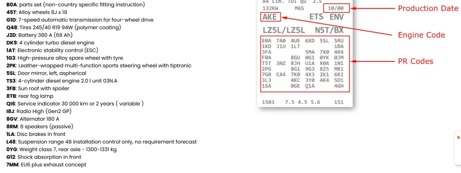 VW Arteon Bitdi* 4motion* R-line* pearl*  | Mobile.bg   11