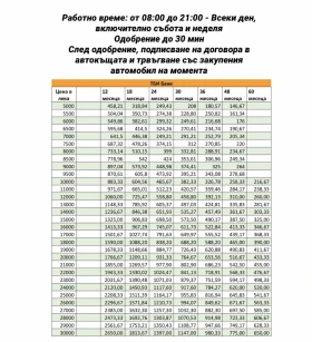 Обява за продажба на Nissan Qashqai WAZE/KEYLESGO/NAV/KAM/ПАНОРАМА/ВС.ПЛАТЕНО/ОБСЛУЖЕН ~10 900 лв. - изображение 1