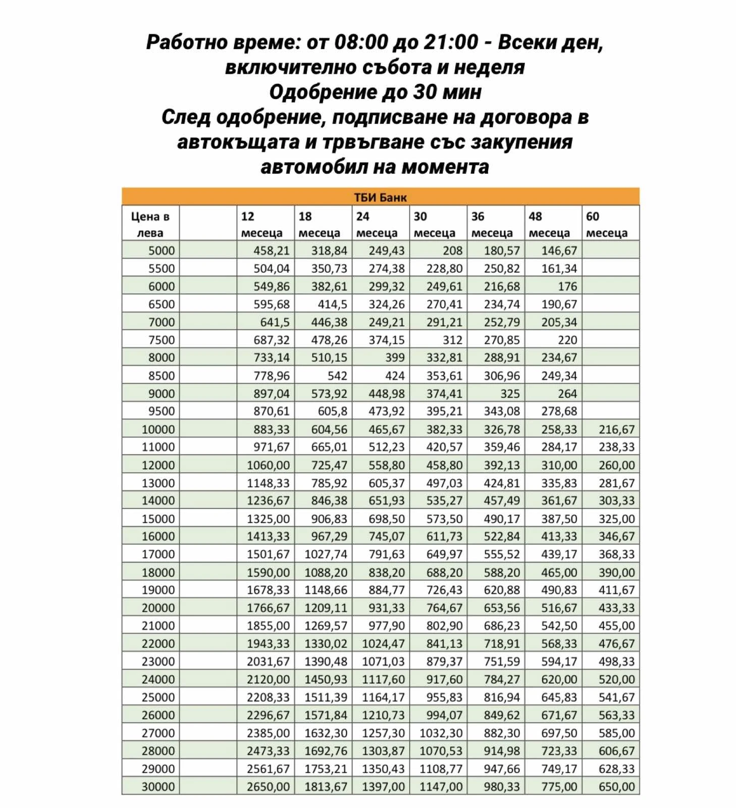 Nissan Qashqai ПРОДАДЕНА 07.ЮНИ.2025г - изображение 2