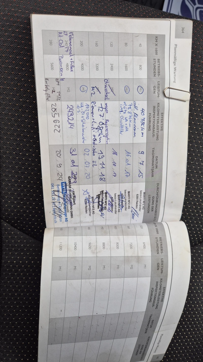 Iveco Daily 35c21* КЛИМАТРОНИК* ШВЕЙЦАРИЯ* , снимка 14 - Бусове и автобуси - 51990892