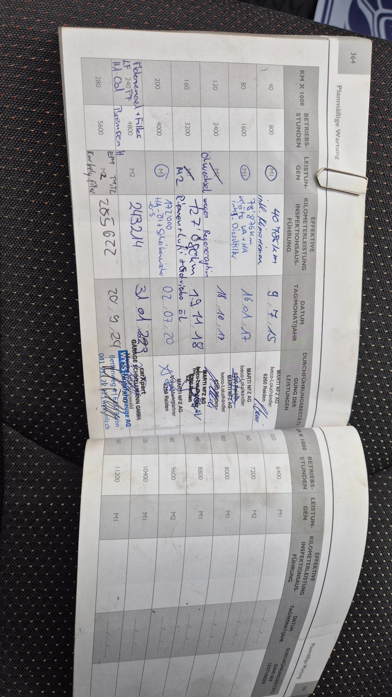 Iveco Daily 35c21* * *  | Mobile.bg   14