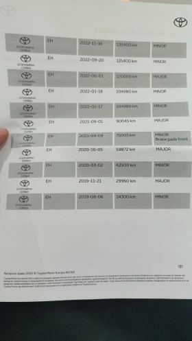 Toyota Corolla 1.6, снимка 13