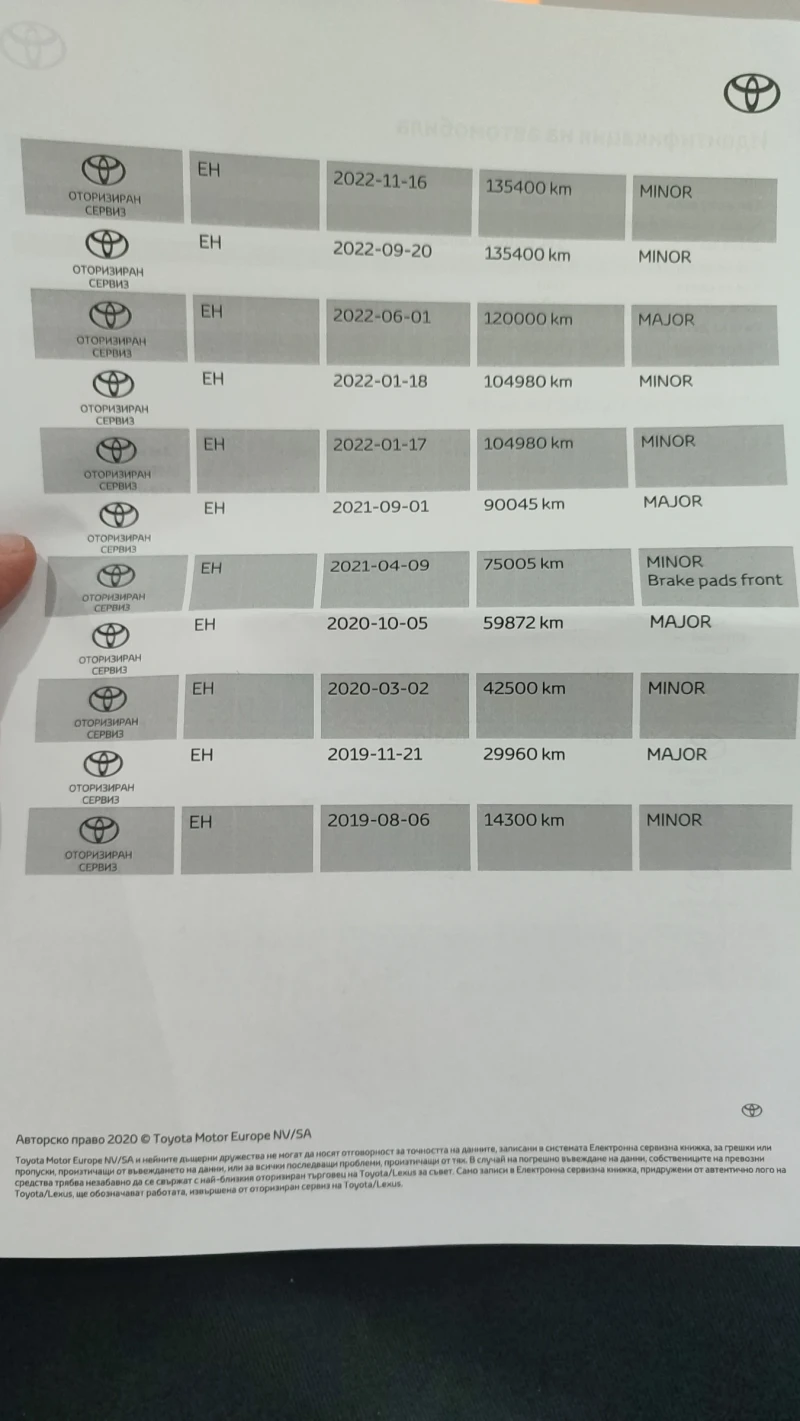 Toyota Corolla 1.6, снимка 13 - Автомобили и джипове - 52797892