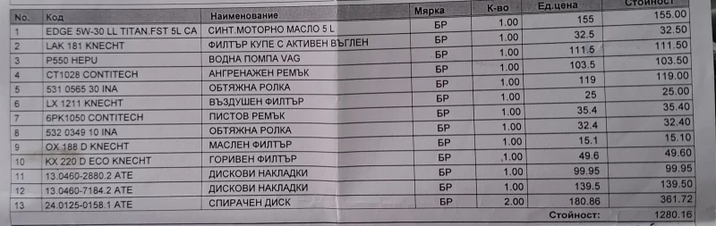 VW Passat 2.0 TDI ВМР (Climatronic), снимка 13 - Автомобили и джипове - 53576224