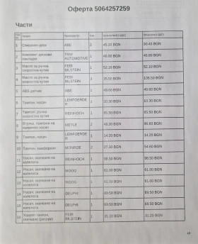 Audi A4 1.8T - 2555 € / 4997.15 лв. - 82554377 13