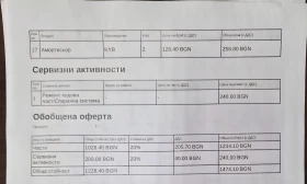 Audi A4 1.8T - 2555 € / 4997.15 лв. - 82554377 12