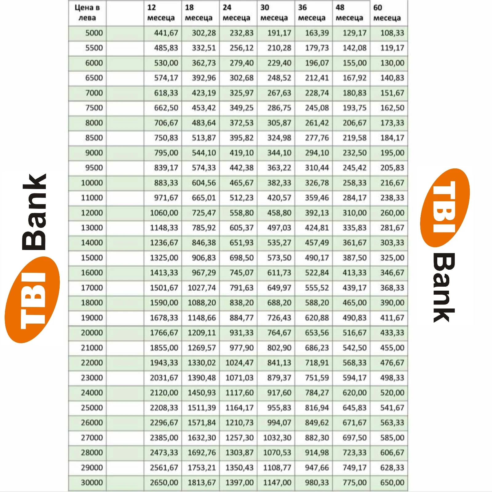Toyota Auris 1.4D4d  | Mobile.bg   12