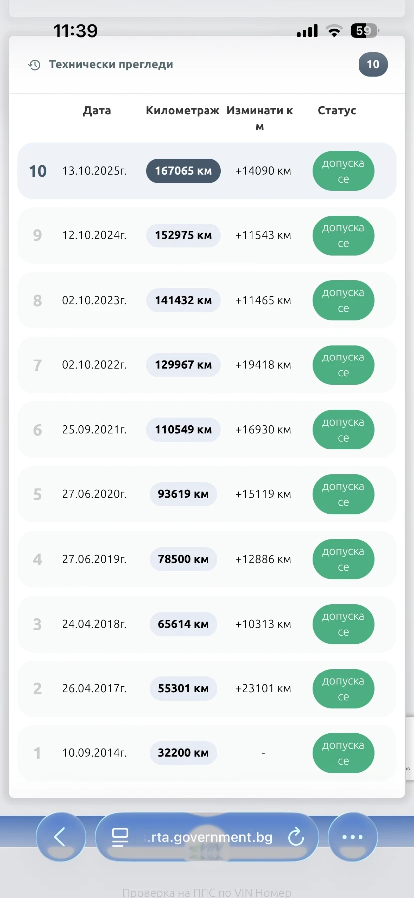 VW Golf 6 GTI 2.0TSI  | Mobile.bg � ����������� 16
