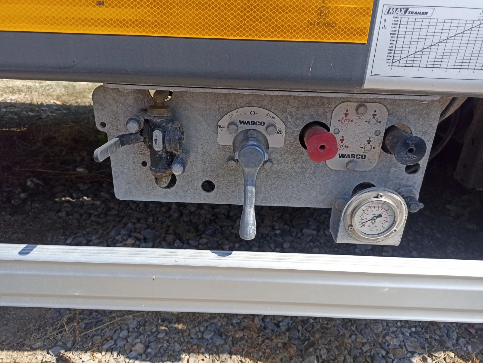  MAX Trailer MAX100-N-3-9.30-U | Mobile.bg   4